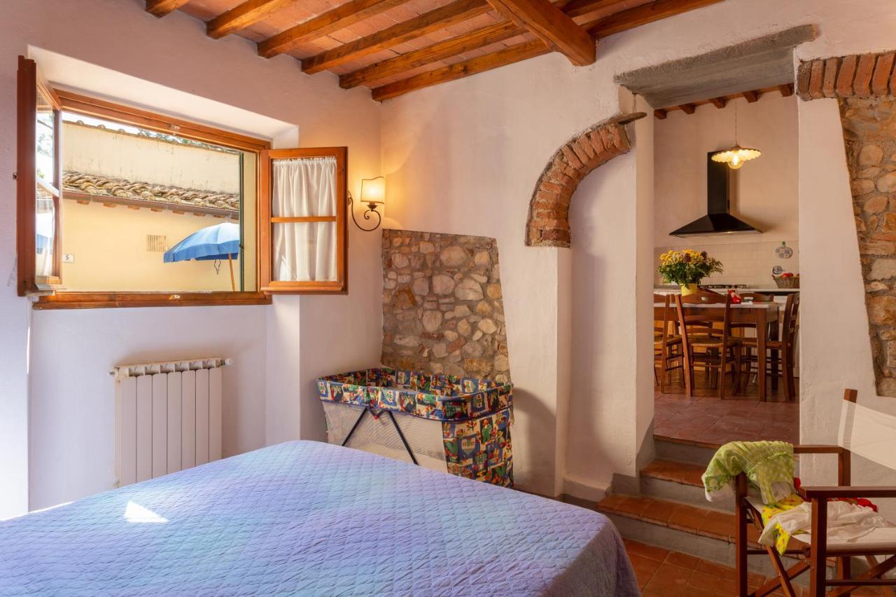 Fattoria Montignana ξενώνας San Casciano in Val di Pesa Εξωτερικό φωτογραφία